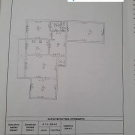 $flat->street $flat->street