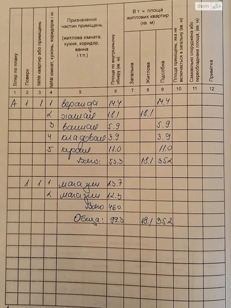 Фото 9 Продажа Квартир Продаж 1 поверхового будинку з верандою 99.3 кв. м селище Вилок