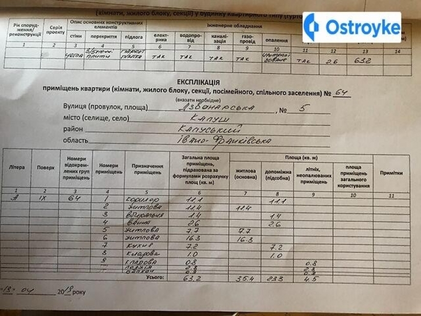 Фото 11 Продажа Квартир Дзвонарська