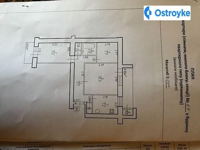 Фото 10 Продажа Квартир Дзвонарська