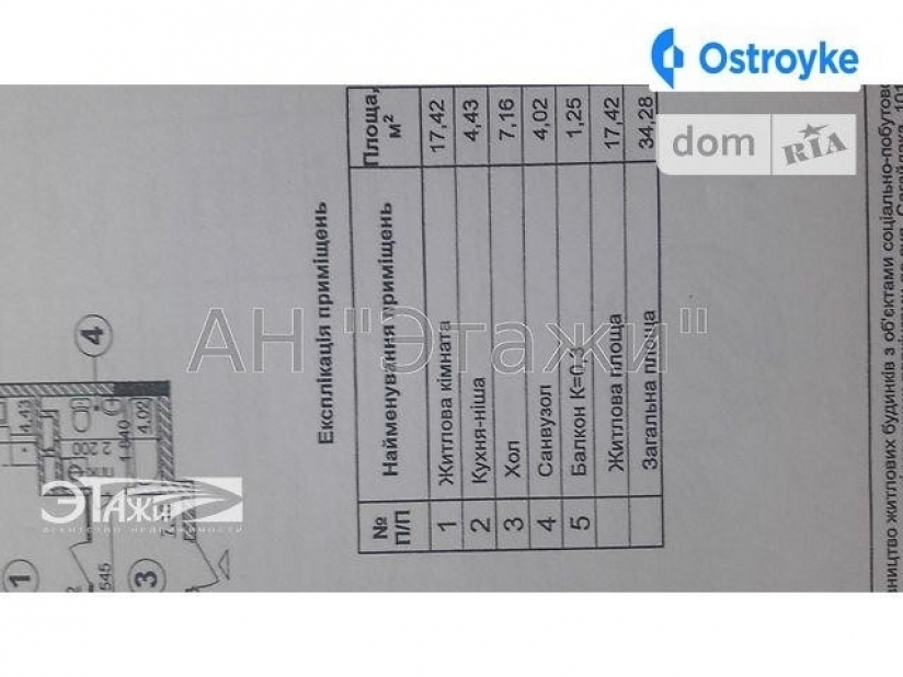 Фото 3 Продажа Квартир Панельная ул.