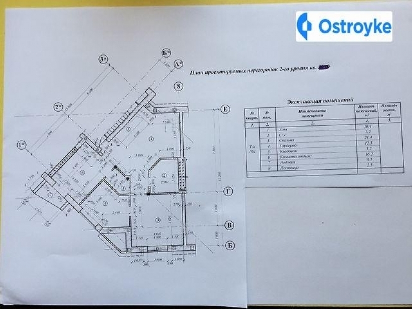 Фото 2 Продажа Квартир 