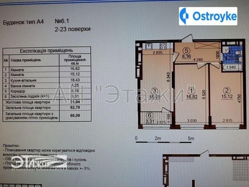 Фото 3 Продажа Квартир Правды пр-т