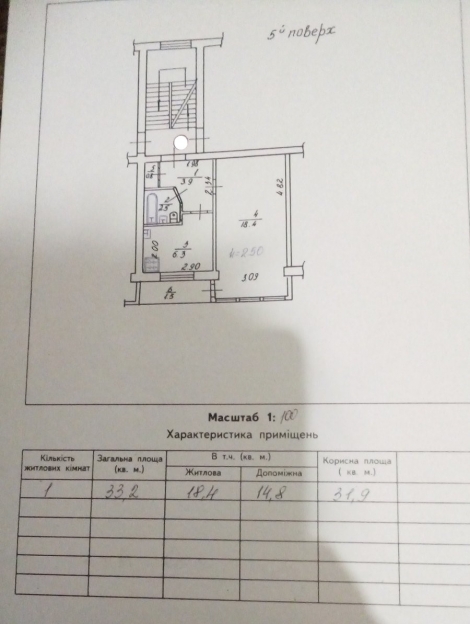 Фото 1 Продажа Квартир Продам 1 кім. квартири вул. Грінченка