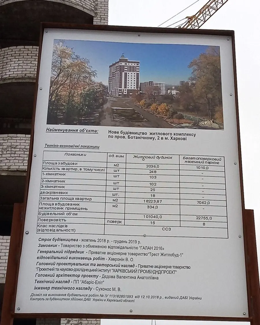 ЖК Инфинити