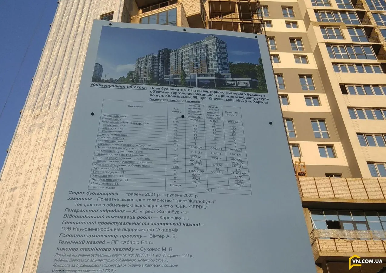 ул. Клочковская, 98а