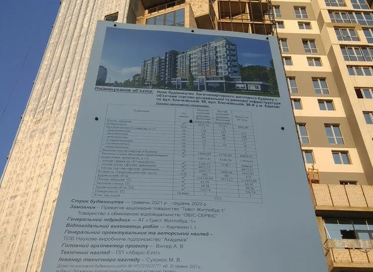 ЖК Овис