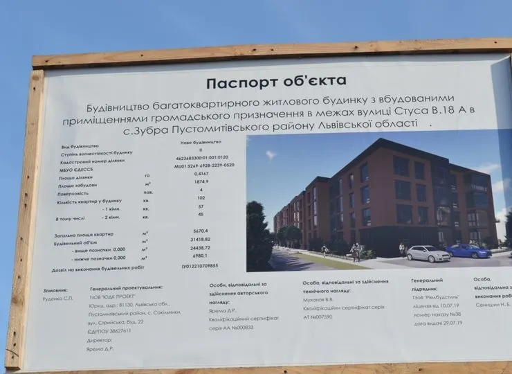 ЖК Зубра Дім