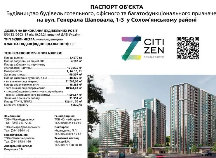 ЖК CitiZen