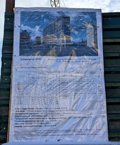 вул. Чоботарська, 80