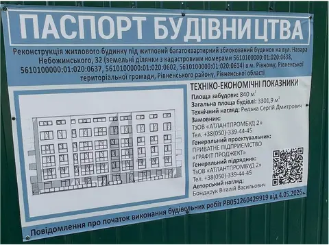 ЖК Style House