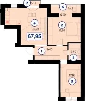 ЖК Квартал Гімназійний 2 — 68 м²
