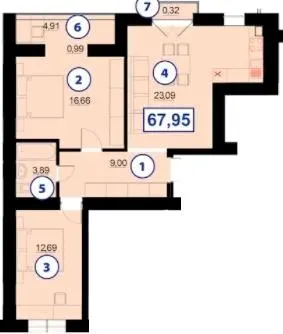 ЖК Квартал Гімназійний 2 — 68 м²
