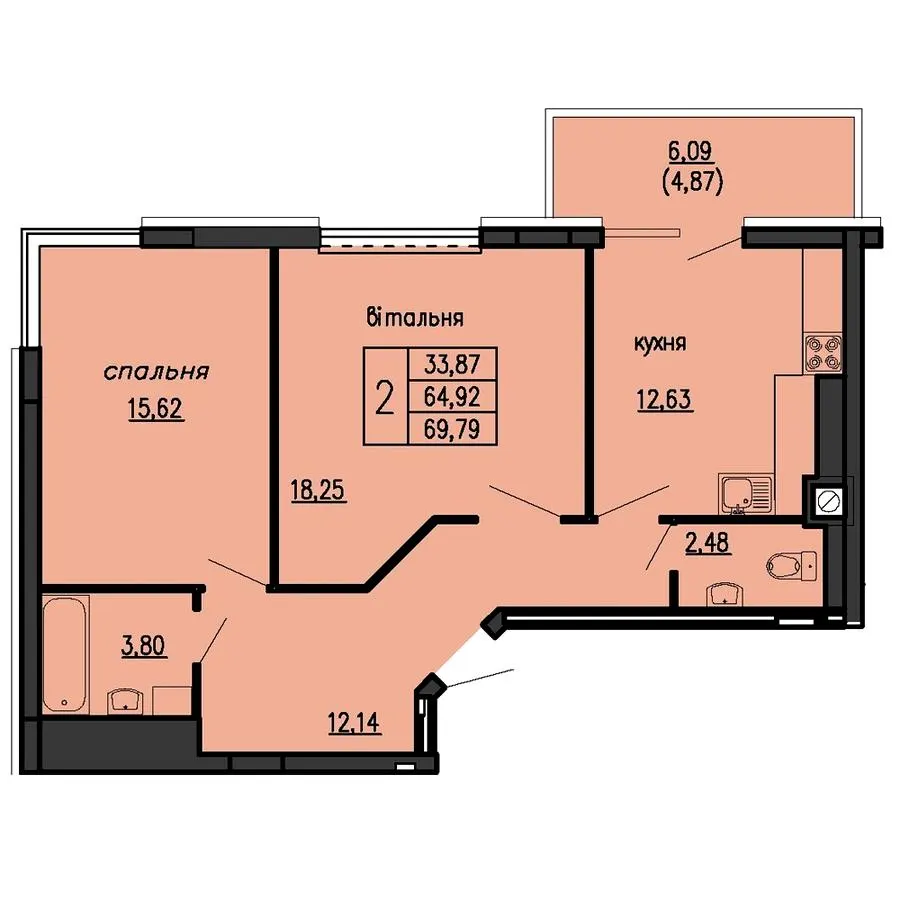 ЖК Бандери-Нова — 69.8 м²