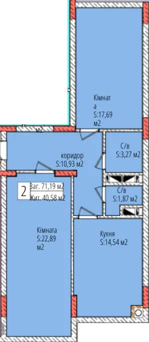 ЖК Джем Сіті — 71.2 м²
