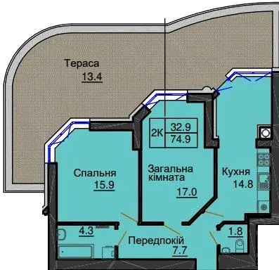 ЖК София Резиденс — 74.9 м²