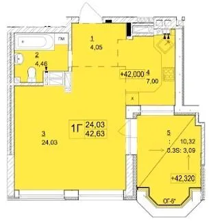 1-комнатная квартира, 43 м², бул. Леоніда Бірюкова, 2а, Буча — фото 1