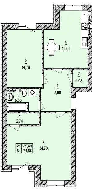 ЖК Сонячна Долина — 74.9 м²
