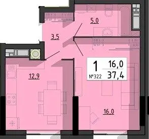 ЖК SvitLand Residences — 37.4 м²