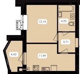 ЖК Аристократ — 37.2 м²