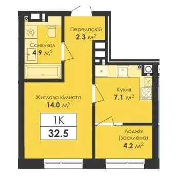 ЖК Avelon — 32.5 м²