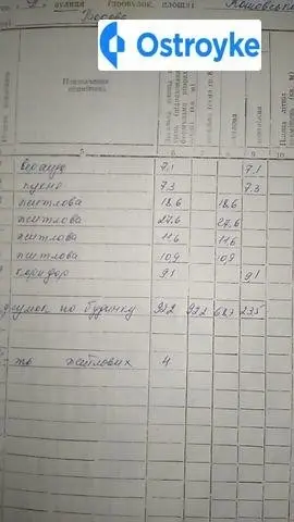 Продаж будинку, 94 м², Фастів — фото 2