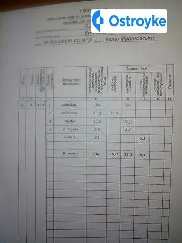 Мазепы Гетьмана улица — фото 5
