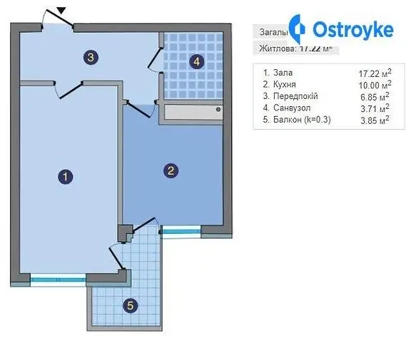 Заречная улица — фото 2