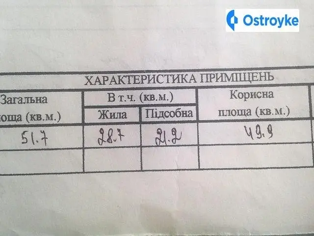 Олимпийская улица — фото 3