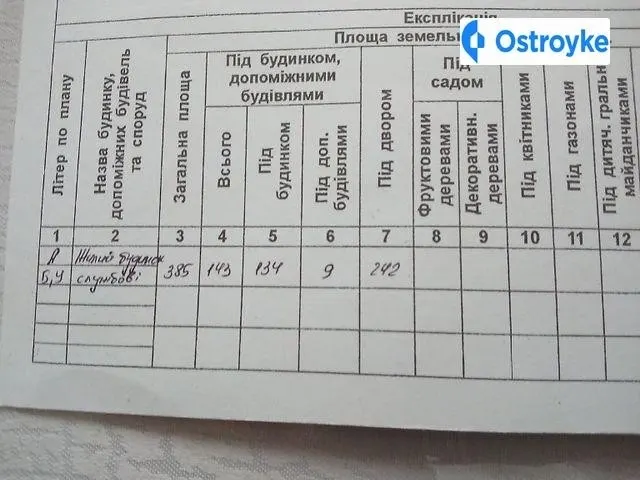 Красовского улица — фото 1