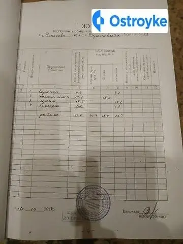 Духовнича — фото 4