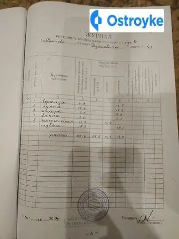 Духовнича — фото 3