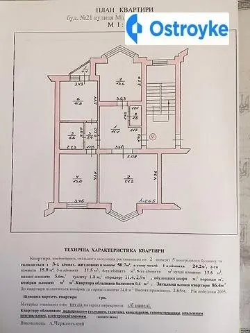Міцкевича — фото 1