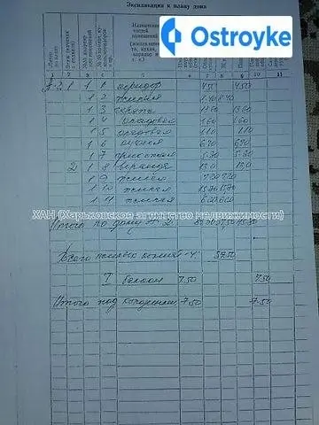 пер. Шевченко — фото 2