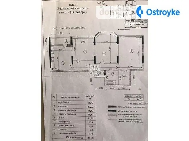 Златоустовская — фото 2