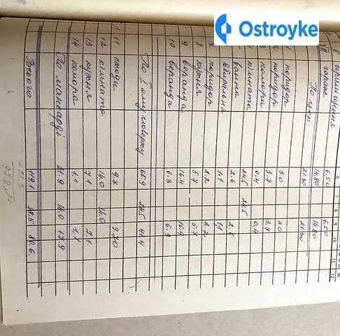 Федьковича Юрия улица — фото 3