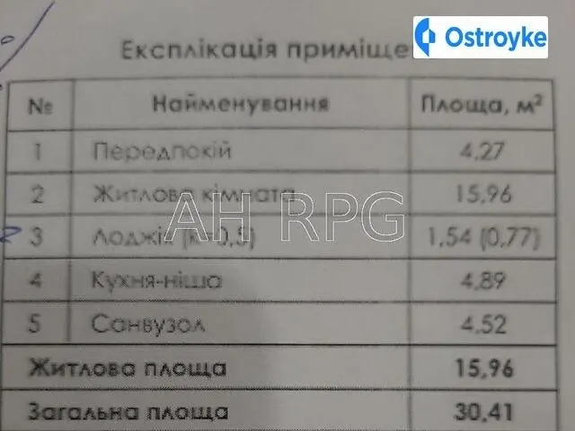 Каховская ул. — фото 3