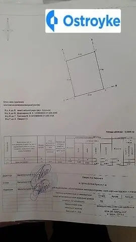 Продаж будинку, 64 м², Київ — фото 2