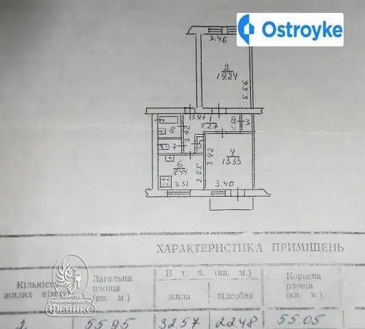 Новицкого улица — фото 2