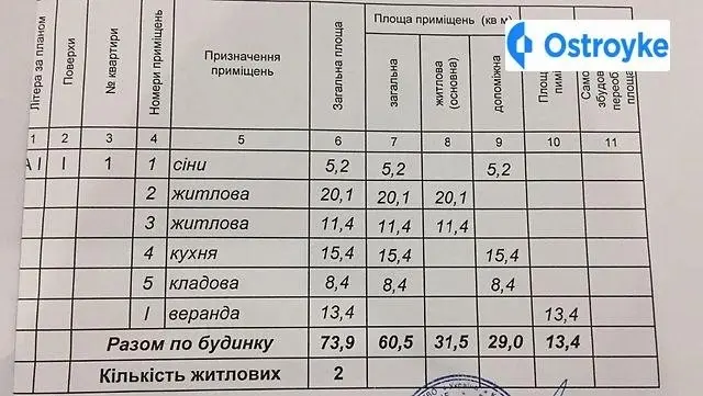 Продаж будинку, 73 м², Бориспіль — фото 2
