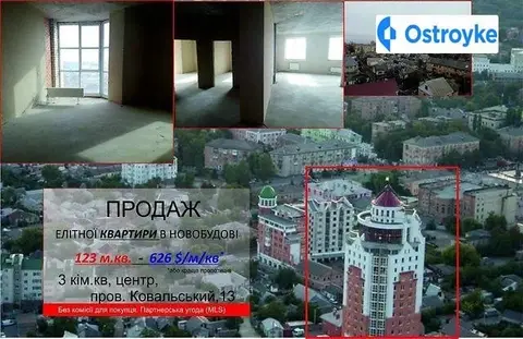 Ковальський пров.