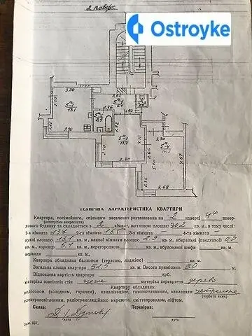 Ак Павлова — фото 2