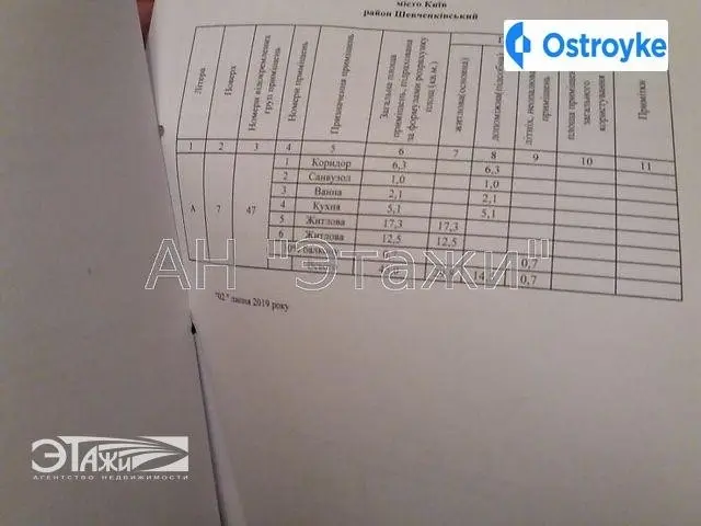 Багговутовская ул. — фото 3