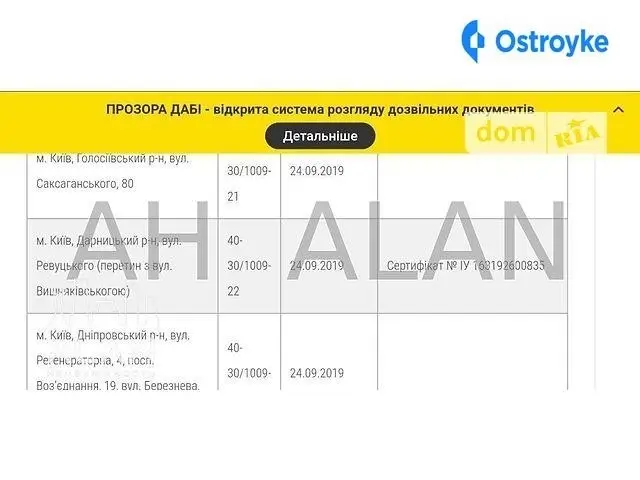 Ревуцкого ул. — фото 4