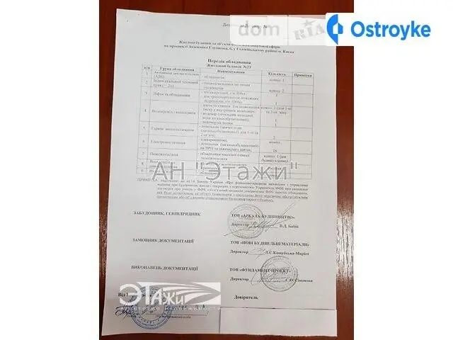 Глушкова Академика пр-т — фото 4