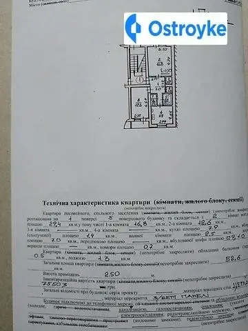 шевченка