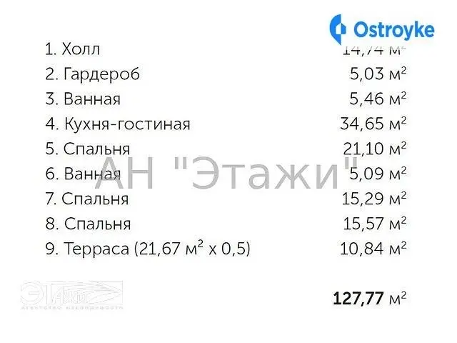 Иоанна Павла II ул. — фото 5