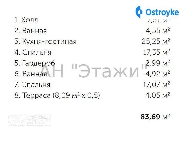 Иоанна Павла II ул. — фото 4