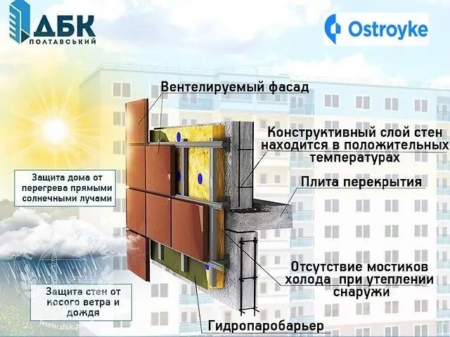 Параджанова — фото 2