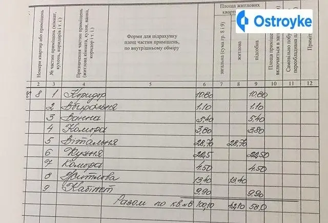 3-кімнатна квартира, 100 м², вул. Ломоносова, Ужгород — фото 8